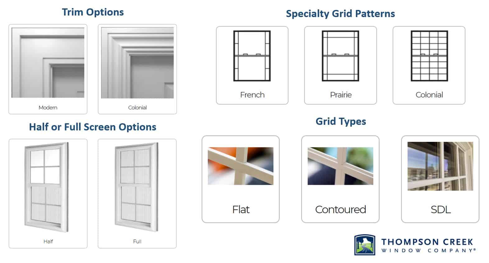 Window customization options graphic